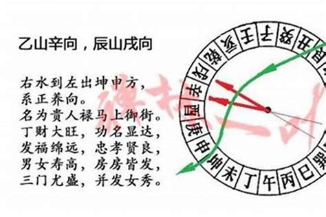 坐乙向辛|阳宅风水二十四山向详解：一秒辨别方位与吉凶！